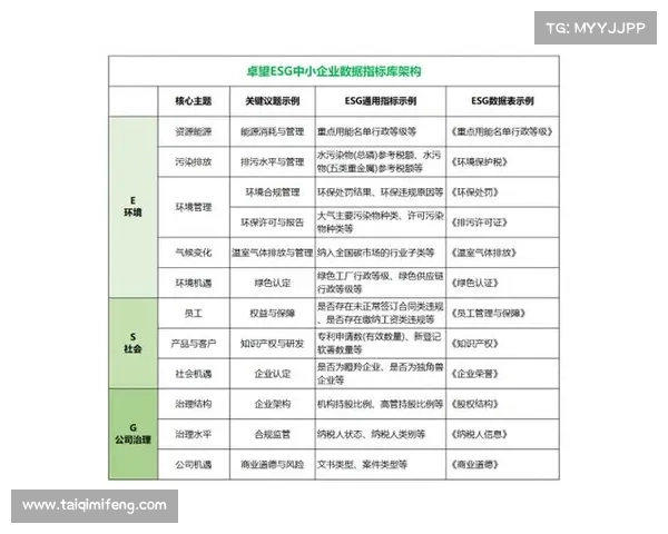 如何通过科学标准评选稳健发展的地产企业及其关键指标分析